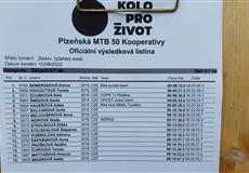 Září 2022